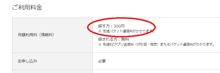 Auキッズケータイ マモリーノ4のgpsは無料じゃなかった Gps料金をお得にする方法 Kodomo No Gps Auキッズケータイ マモリーノ4のgpsは無料じゃなかった Gps料金をお得にする方法 Kodomo No Gps