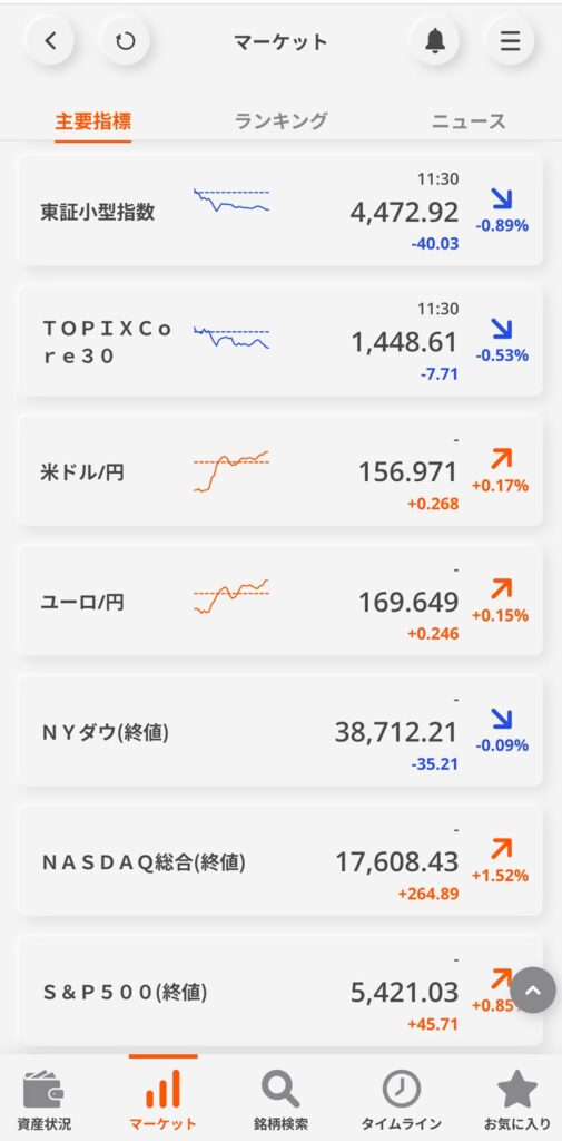 auカブコム証券　初心者　おすすめ　スマホ画面　評判　メリットデメリット　