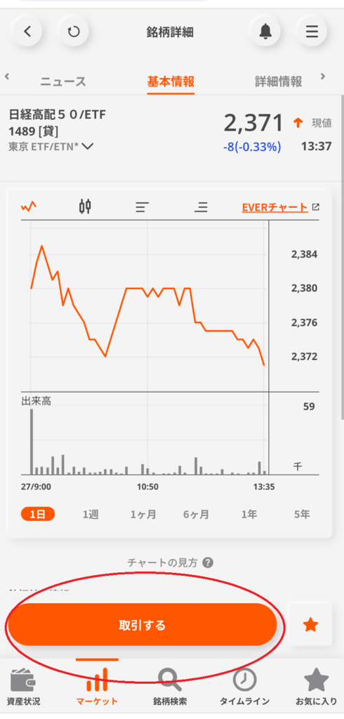 auカブコム証券　初心者　おすすめ　スマホ画面　評判　個別銘柄