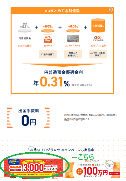 auカブコム証券　Pontaポイント　キャンペーン　NISA　口座開設