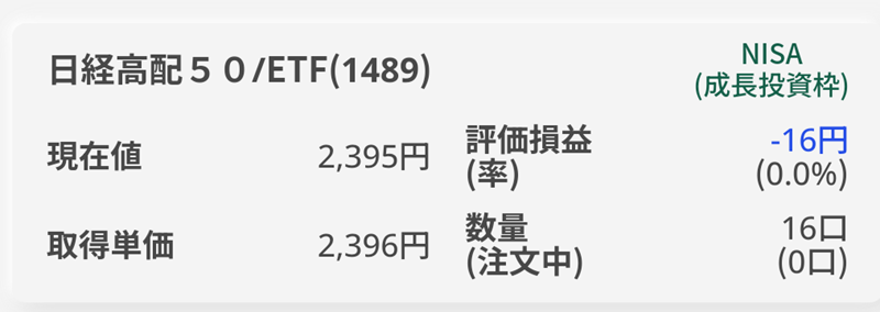 auカブコム証券　新NISA　ETF　日経高配50　運用報告