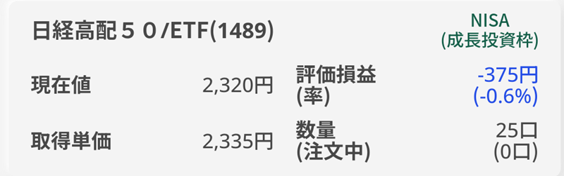 auカブコム証券　新NISA　ETF　日経高配50　運用報告