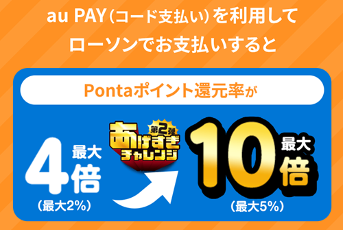 Pontaパス　旧スマートパスプレミアム　ローソン　クーポン　あげすぎチャレンジ